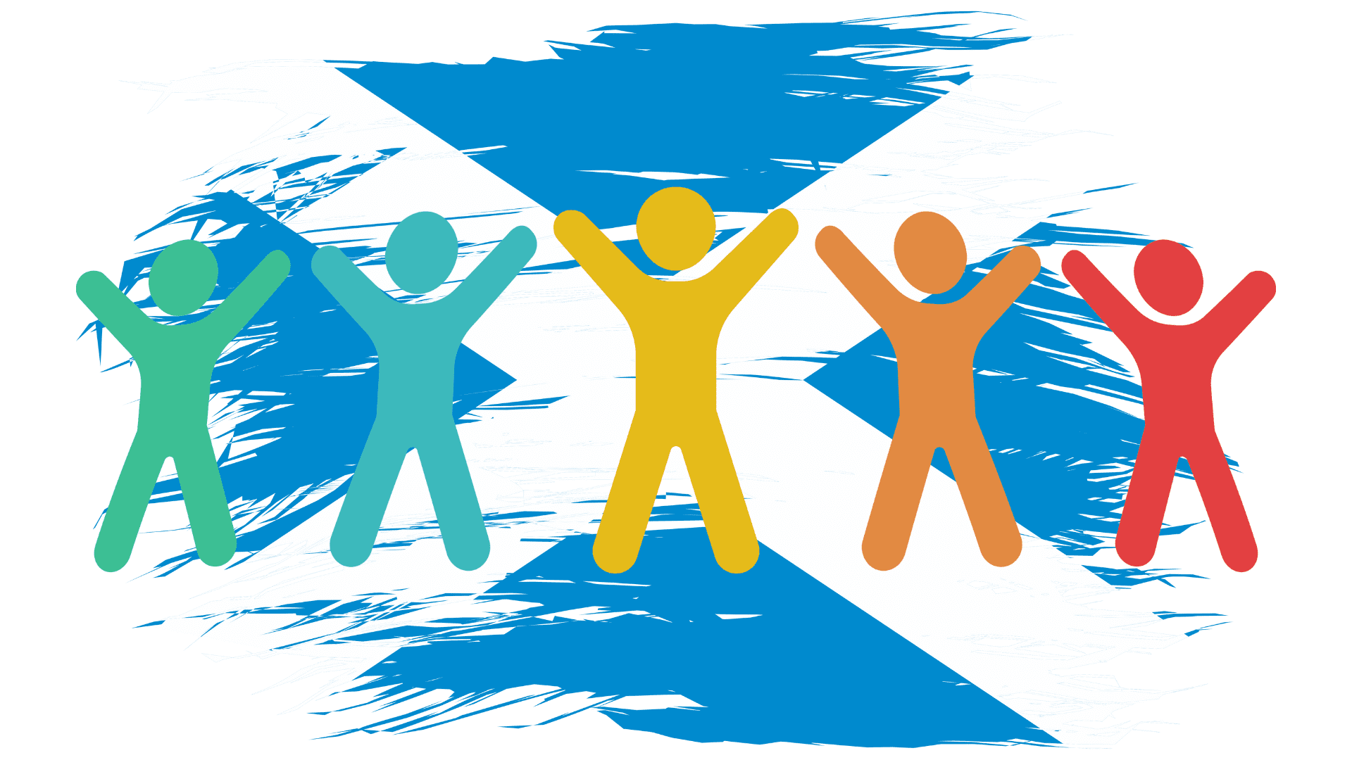 Scottish landscape representing the Community Wealth Building Bill and its implications for social value measurement in Scotland's public sector